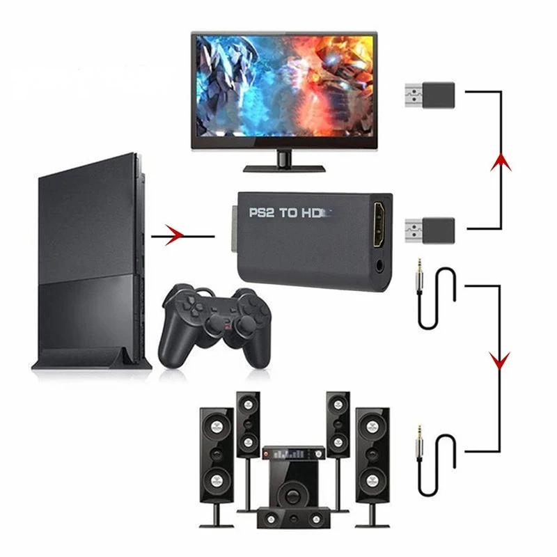 PS2 to HDMI Audio Video Conver - Gaming Console All review and price